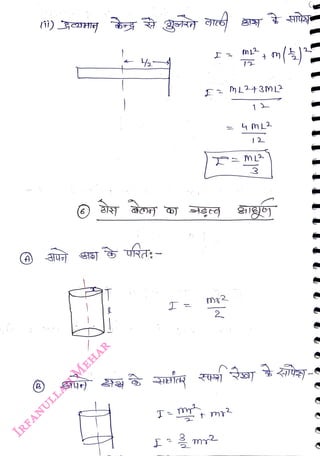 2.
<br>
m
<br>
m
<br>
+
<br>
mL243M2
<br>
4 mL2
<br>
 