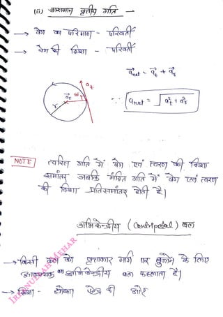 NOTE
<br>
96
<br>
Gnet
<br>
fy (Qouttpebal ) o)
<br>
 