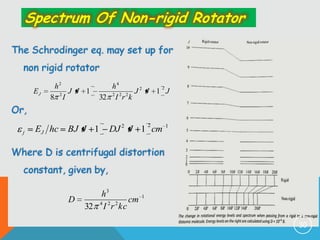 Spectrum Of Non-rigid Rotator
The Schrodinger eq. may set up for
non rigid rotator
EJ

h2
8

2

I

J J 1

h4
2
J2 J 1 J
32 2 I 2 r 2 k

Or,
j

EJ hc

BJ J 1

2

DJ 2 J 1 cm

1

Where D is centrifugal distortion
constant, given by,
D

h3
cm
4 2 2
32 I r kc

1

30

 