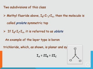 Two subdivisions of this class
 Methyl fluoride above, IB=I-C>IA, then the molecule is
called prolate symmetric top
 If IB=IC<IA, it is referred to as oblate
An example of the layer type is boron
trichloride, which, as shown, is planar and symmetrical.
IA = 2IB = 2IC
6

 