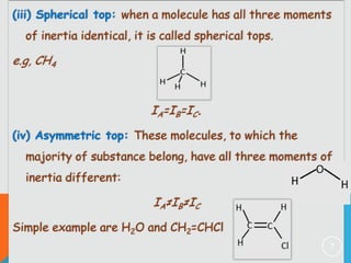 (iii) Spherical top: when a molecule has all three moments
of inertia identical, it is called spherical tops.

e.g, CH4

IA=IB=IC.
(iv) Asymmetric top: These molecules, to which the
majority of substance belong, have all three moments of
inertia different:

IA≠IB≠IC
Simple example are H2O and CH2=CHCl
7

 