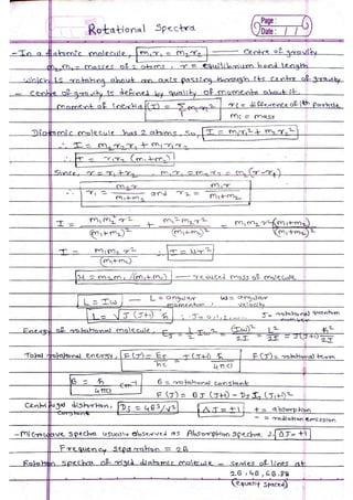 Rotational Spectra 