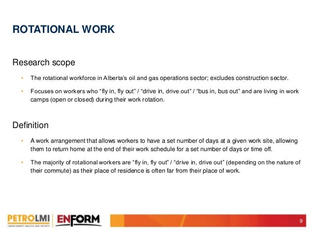 rotational work schedule