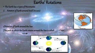 Earths’ Rotations
• The Earthhas 2 types of Movements:
1) Rotation of Eartharound itself (its axis)
2)Rotationof Eartharound theSun
(The path in whichthe Earthrotates aroundthe Sunis called Orbit)
 