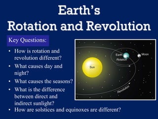 Earth’s
Rotation and Revolution
• How is rotation and
revolution different?
• What causes day and
night?
• What causes the seasons?
• What is the difference
between direct and
indirect sunlight?
Key Questions:
• How are solstices and equinoxes are different?
 