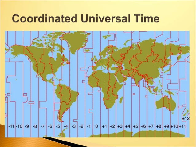 Rotation and Revolution of Earth.ppt | Geography | Science