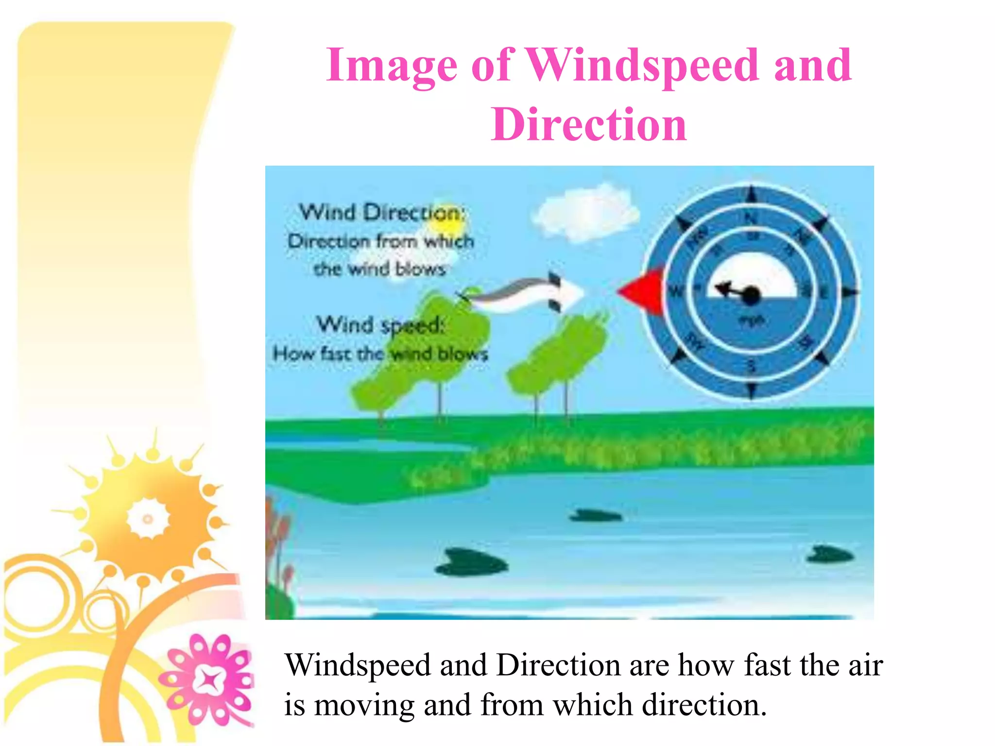 Rotation and revolution powerpoint | PPTX