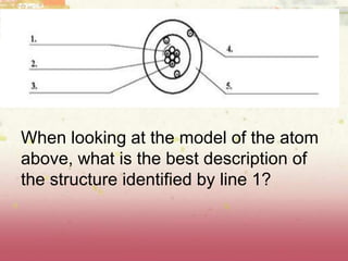 When looking at the model of the atom
above, what is the best description of
the structure identified by line 1?
 