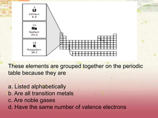 These elements are grouped together on the periodic
table because they are
a. Listed alphabetically
b. Are all transition metals
c. Are noble gases
d. Have the same number of valence electrons
 