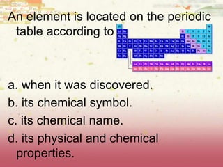 An element is located on the periodic
table according to
a. when it was discovered.
b. its chemical symbol.
c. its chemical name.
d. its physical and chemical
properties.
 
