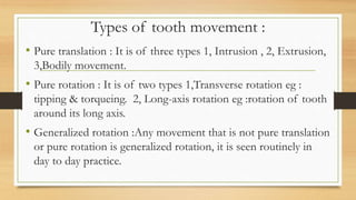 Rotation of teeth & its management | PPTX