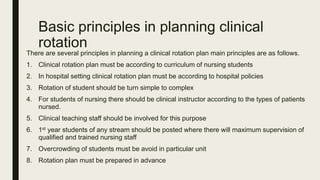 rotationplan-210202135010.pdf free of cost from this side | PDF