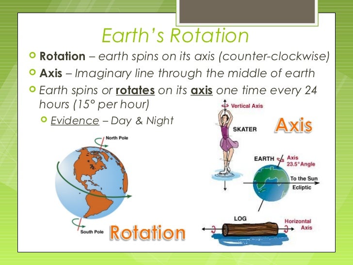 What is the Earth's revolution?