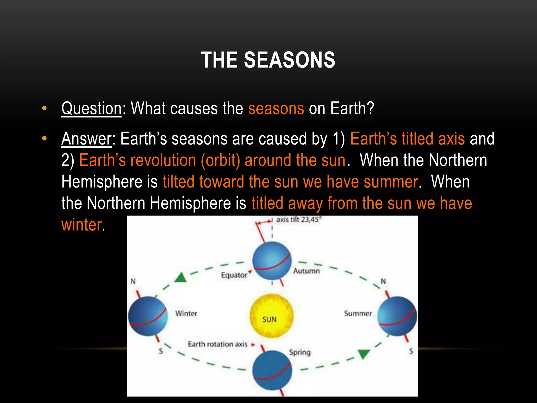 THE SEASONS

• Question: What causes the seasons on Earth?
• Answer: Earth’s seasons are caused by 1) Earth’s titled axis and
  2) Earth’s revolution (orbit) around the sun. When the Northern
  Hemisphere is tilted toward the sun we have summer. When
  the Northern Hemisphere is titled away from the sun we have
  winter.
 
