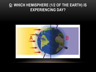 Q: WHICH HEMISPHERE (1/2 OF THE EARTH) IS
           EXPERIENCING DAY?




          A                  B
 