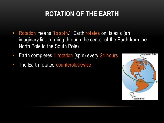 revolve definition for kids revolve definition for kids