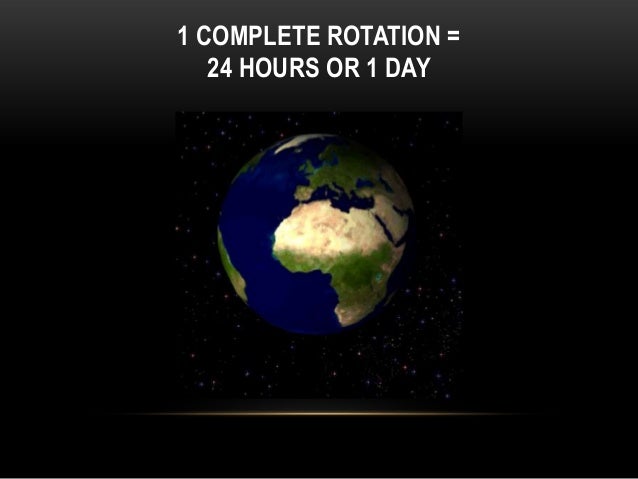 rotation vs revolution