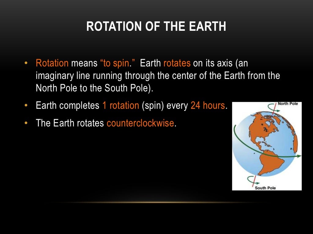 rotation-vs-revolution
