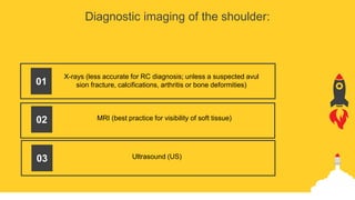 Rotator cuff | PPT