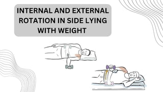 Rotator Cuff External Rotation Interal Rotation Rotator cuff muscles and their rehabilitation | PDF