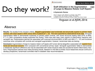 Ferguson et al.AJSM, 2016
Do they work?
Abstract
 