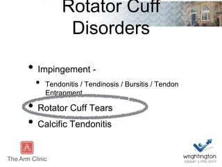 Rotator Cuff
Disorders
• Impingement -
• Tendonitis / Tendinosis / Bursitis / Tendon
Entrapment
• Rotator Cuff Tears
• Calcific Tendonitis
 