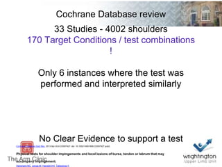 Cochrane Database Syst Rev. 2013 Apr 30;4:CD007427. doi: 10.1002/14651858.CD007427.pub2.
Physical tests for shoulder impingements and local lesions of bursa, tendon or labrum that may
accompany impingement.
Hanchard NC, Lenza M, Handoll HH, Takwoingi Y.
Cochrane Database review
33 Studies - 4002 shoulders
170 Target Conditions / test combinations
!
Only 6 instances where the test was
performed and interpreted similarly
No Clear Evidence to support a test
 