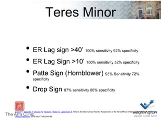 Teres Minor
• ER Lag sign >40’ 100% sensitivity 92% specificity
• ER Lag Sign >10’ 100% sensitivity 52% specificity
• Patte Sign (Hornblower) 93% Sensitivity 72%
specificity
• Drop Sign 87% sensitivity 88% specificity
Collin P1, Treseder T, Denard PJ, Neyton L, Walch G, Lädermann A. What is the Best Clinical Test for Assessment of the Teres Minor in Massive Rotator Cuff Tears? Clin
Orthop Relat Res. 2015 Sep;473(9):2959-66.
 