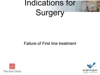 Indications for
Surgery
Failure of First line treatment
 