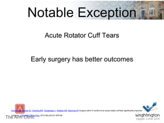 Notable Exception
Acute Rotator Cuff Tears
Early surgery has better outcomes
Duncan NS, Booker SJ, Gooding BW, Geoghegan J, Wallace WA, Manning PA Surgery within 6 months of an acute rotator cuff tear significantly improves
outcome. J Shoulder Elbow Surg. 2015 Dec;24(12):1876-80.
 