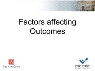 Factors affecting
Outcomes
 