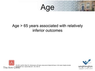 Age
Age > 65 years associated with relatively
inferior outcomes
Cho NS, Lee BG, Rhee YG. Arthroscopic cuff repair using suture bridge technique: is the repair integrity actually
maintained? Am J Sports Med 2011; 39: 2108-16
 