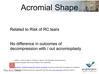 Acromial Shape
Related to Risk of RC tears
No difference in outcomes of
decompression with / out acromioplasty
Bigliani LU, Ticker JB, Flatow EL, Soslowsky LJ, Mow VC. The relationship of acromial architecture
to rotator cuff disease. Clinics in sports medicine. 1991;10(4):823-838
Henkus HE1, de Witte PB, Nelissen RG, Brand R, van Arkel ER. Bursectomy compared with acromioplasty in the management
of subacromial impingement syndrome: a prospective randomised study.J Bone Joint Surg Br. 2009 Apr;91(4):504-10.
 