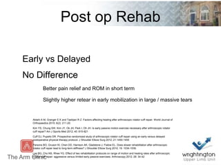 Post op Rehab
Early vs Delayed
No Difference
Better pain relief and ROM in short term
Slightly higher retear in early mobilization in large / massive tears
Abtahi A M, Granger E K and Tashjian R Z. Factors affecting healing after arthroscopic rotator cuff repair. World Journal of
Orthopaedics 2015; 6(2): 211-20.
Kim YS, Chung SW, Kim JY, Ok JH, Park I, Oh JH. Is early passive motion exercise necessary after arthroscopic rotator
cuff repair? Am J Sports Med 2012; 40: 815-821
Cuff DJ, Pupello DR. Prospective randomized study of arthroscopic rotator cuff repair using an early versus delayed
postoperative physical therapy protocol. J Shoulder Elbow Surg 2012; 21:1450-1455
Parsons BO, Gruson KI, Chen DD, Harrison AK, Gladstone J, Flatow EL. Does slower rehabilitation after arthroscopic
rotator cuff repair lead to long-term stiffness? J Shoulder Elbow Surg 2010; 19: 1034-1039.
Lee BG, Cho NS, Rhee YG. Effect of two rehabilitation protocols on range of motion and healing rates after arthroscopic
rotator cuff repair: aggressive versus limited early passive exercises. Arthroscopy 2012; 28: 34-42
 