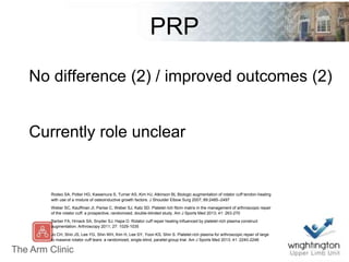 PRP
No difference (2) / improved outcomes (2)
Currently role unclear
Rodeo SA, Potter HG, Kawamura S, Turner AS, Kim HJ, Atkinson BL Biologic augmentation of rotator cuff tendon-healing
with use of a mixture of osteoinductive growth factors. J Shoulder Elbow Surg 2007; 89:2485–2497
Weber SC, Kauffman JI, Parise C, Weber SJ, Katz SD. Platelet rich fibrin matrix in the management of arthroscopic repair
of the rotator cuff: a prospective, randomized, double-blinded study. Am J Sports Med 2013; 41: 263-270
Barber FA, Hrnack SA, Snyder SJ, Hapa O. Rotator cuff repair healing influenced by platelet-rich plasma construct
augmentation. Arthroscopy 2011; 27: 1029-1035
Jo CH, Shin JS, Lee YG, Shin WH, Kim H, Lee SY, Yoon KS, Shin S. Platelet-rich plasma for arthroscopic repair of large
to massive rotator cuff tears: a randomized, single-blind, parallel-group trial. Am J Sports Med 2013; 41: 2240-2248
 