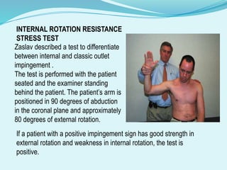 Testing Internal Rotation Strength ROTATOR_CUFF_INJURIES classification, management (1).pptx
