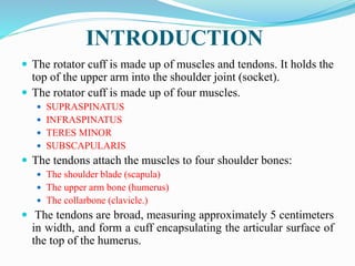 Rotator cuff injuries.pptx