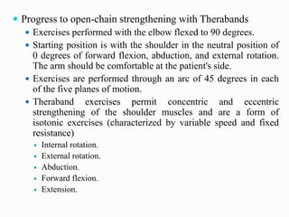 Rotator cuff injuries.pptx