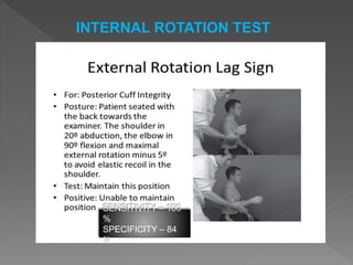 Internal Rotation Functional Test ROTATOR CUFF INJURY.pptx