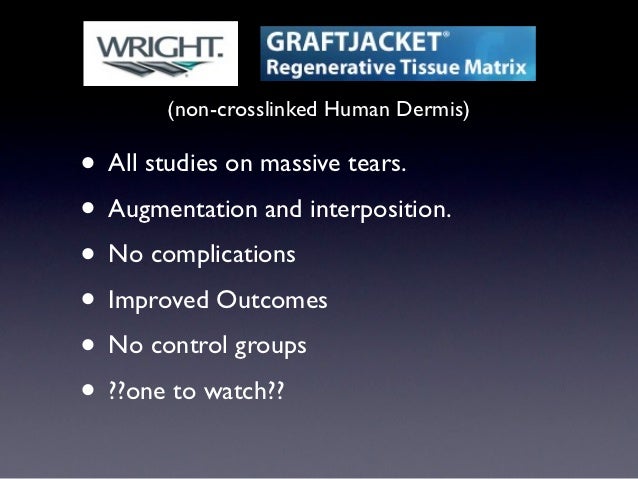 Transdermal patches examples picture