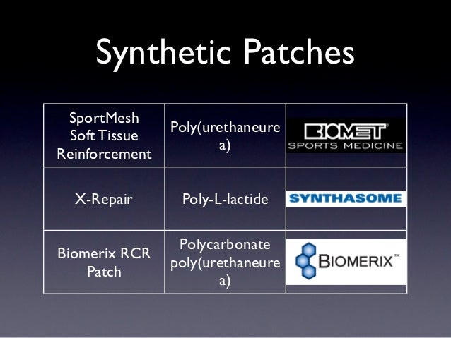 Transdermal patches slideshare picture