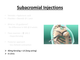 Subacromial Injections
• Steroids > hyaluronic acid
• Placebo > Steroids @ 1 year
• Blind vs. US guidance?
No difference in VAS @ 6 weeks
• Flare reaction =  VAS 2
- Depo>Kenalog
• Posterior approach
- less Deltoid contraction
 40mg Kenalog + LA (long acting)
 In clinic
 