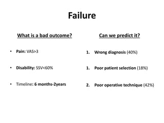 Failure
What is a bad outcome?
• Pain: VAS>3
• Disability: SSV<60%
• Timeline: 6 months-2years
Can we predict it?
1. Wrong diagnosis (40%)
1. Poor patient selection (18%)
2. Poor operative technique (42%)
 