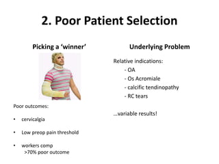 2. Poor Patient Selection
Picking a ‘winner’
Poor outcomes:
• cervicalgia
• Low preop pain threshold
• workers comp
>70% poor outcome
Underlying Problem
Relative indications:
- OA
- Os Acromiale
- calcific tendinopathy
- RC tears
…variable results!
 