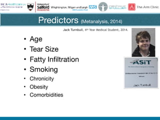 Predictors (Metanalysis, 2014)
• Age

• Tear Size

• Fatty Infiltration

• Smoking

• Chronicity

• Obesity

• Comorbidities
Jack Turnbull, 4th Year Medical Student, 2014.
 