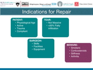 Indications for Repair
PATIENT:
• Physiological Age
• Active
• Trauma
• Compliant
TEAR:
• Not Massive
• <50% Fatty
infiltration
SURGEON:
• Skills
• Facilities
• Equipment
BEWARE:
• Smokers
• Corticosteroids
• Stiffness
• Arthritis
 