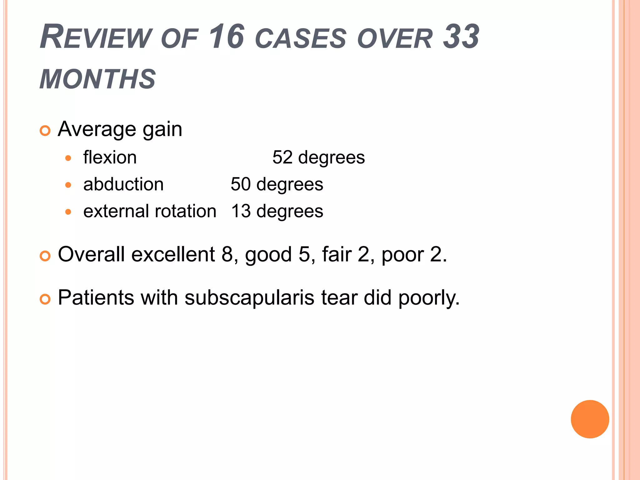 REVIEW OF 16 CASES OVER 33
MONTHS
 Average gain
 flexion 52 degrees
 abduction 50 degrees
 external rotation 13 degrees
 Overall excellent 8, good 5, fair 2, poor 2.
 Patients with subscapularis tear did poorly.
 