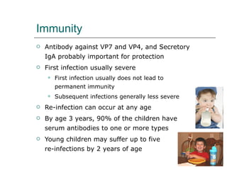 Immunity Antibody against VP7 and VP4, and Secretory IgA probably important for protection First infection usually severe First infection usually does not lead to permanent immunity Subsequent infections generally less severe Re-infection can occur at any age By age 3 years, 90% of the children have serum antibodies to one or more types Young children may suffer up to five  re-infections by 2 years of age 