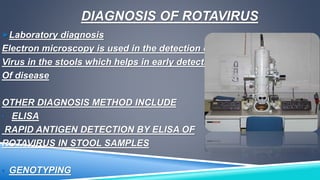 DIAGNOSIS OF ROTAVIRUS 
Laboratory diagnosis 
Electron microscopy is used in the detection of 
Virus in the stools which helps in early detection 
Of disease 
OTHER DIAGNOSIS METHOD INCLUDE 
• ELISA 
RAPID ANTIGEN DETECTION BY ELISA OF 
ROTAVIRUS IN STOOL SAMPLES 
• GENOTYPING 
 