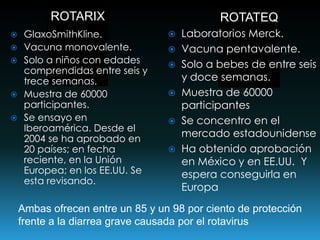 Rotavirus.Ppt(1)